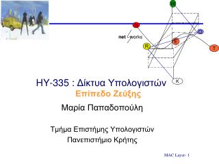 HY-335 : Δίκτυα Υπολογιστών