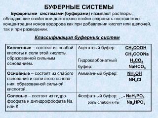 БУФЕРНЫЕ СИСТЕМЫ
