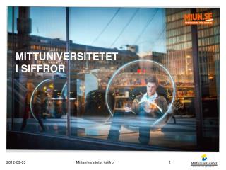 Mittuniversitetet i siffror