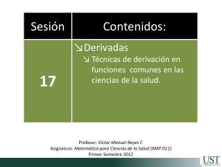 Profesor: Víctor Manuel Reyes F. Asignatura: Matemática para Ciencias de la Salud (MAT-011)