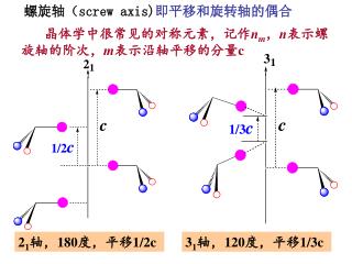 螺旋轴（ screw axis) 即平移和旋转轴的偶合