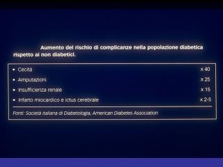 UKPDS: Correlation of HbA 1c concentration with rates of diabetic complications