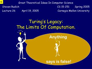 Turing’s Legacy: The Limits Of Computation.