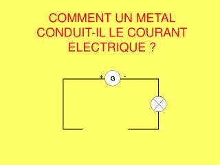 COMMENT UN METAL CONDUIT-IL LE COURANT ELECTRIQUE ?