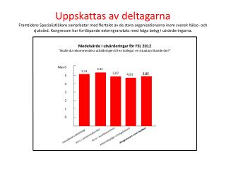 Medelvärde i utvärderingar för FSL 2012