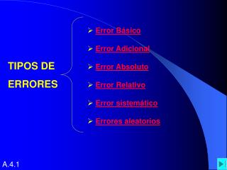 TIPOS DE ERRORES