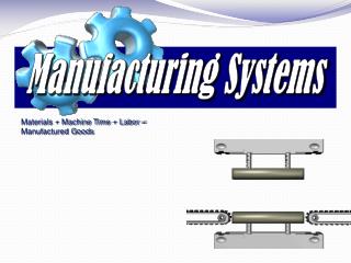 Materials + Machine Time + Labor = Manufactured Goods