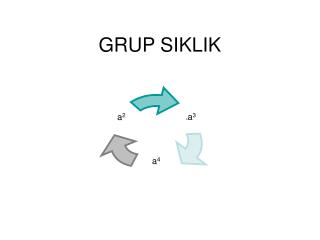 GRUP SIKLIK