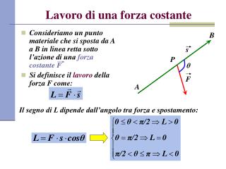 Lavoro di una forza costante