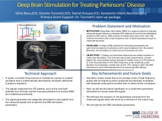 Deep Brain Stimulation for Treating Parkinsons ’ Disease