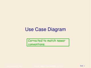 Use Case Diagram