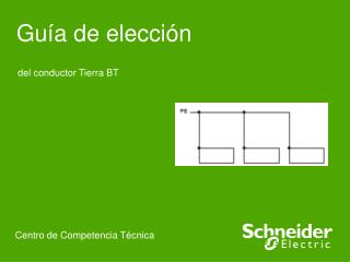 Guía de elección