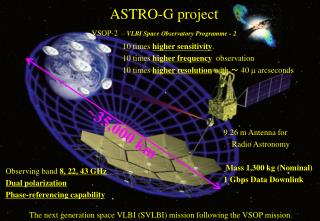 ASTRO-G project VSOP-2 – VLBI Space Observatory Programme - 2