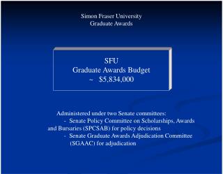 Simon Fraser University Graduate Awards SFU Graduate Awards Budget ~   $5,834,000