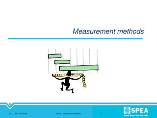 Measurement methods