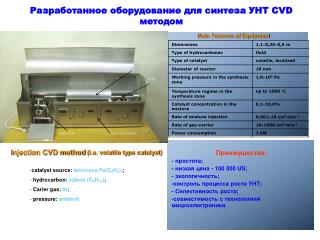 Разработанное оборудование для синтеза УНТ CVD методом