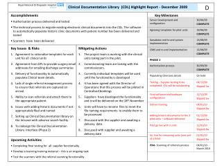Accomplishments Authorisation process delivered and tested