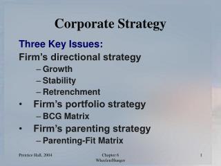 Corporate Strategy