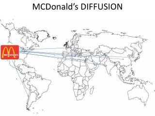 MCDonald’s DIFFUSION