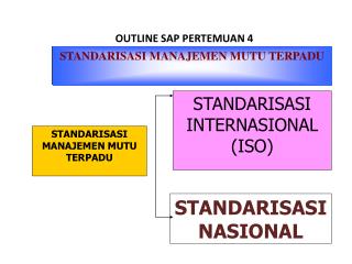OUTLINE SAP PERTEMUAN 4