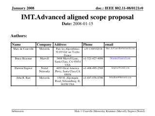 IMT.Advanced aligned scope proposal