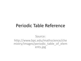 Periodic Table Reference