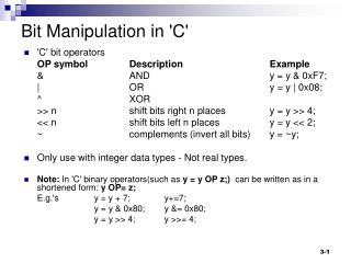 Bit Manipulation in 'C'