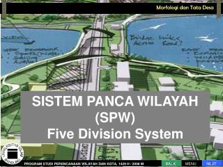 SISTEM PANCA WILAYAH (SPW) Five Division System