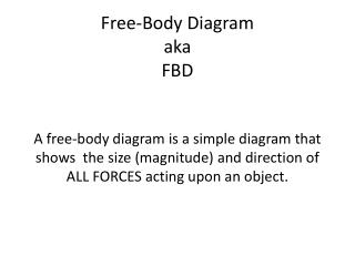 Free-Body Diagram aka FBD