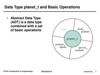 Data Type planet_t and Basic Operations
