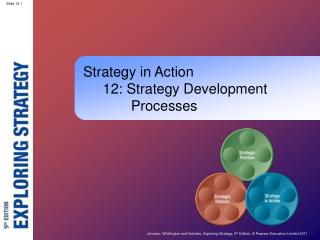 Strategy in Action 12: Strategy Development 	 Processes