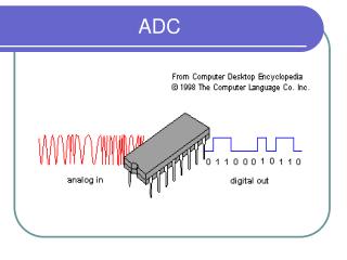 ADC