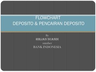 FLOWCHART DEPOSITO &amp; PENCAIRAN DEPOSITO