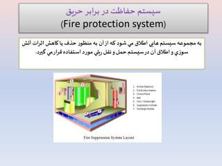 سيستم حفاظت در برابر حريق ( Fire protection system )