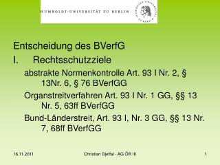 Entscheidung des BVerfG Rechtsschutzziele