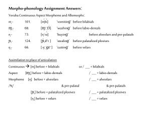 Morpho-phonology Assignment Answersː Yoruba Continuous Aspect Morpheme and Allomorphsː