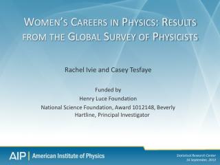 Women’s Careers in Physics: Results from the Global Survey of Physicists