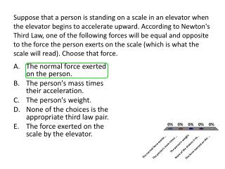 The normal force exerted on the person. The person's mass times their acceleration.