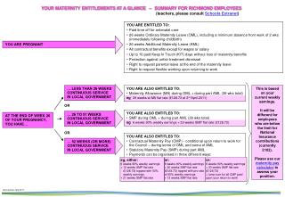 … LESS THAN 26 WEEKS CONTINUOUS SERVICE IN LOCAL GOVERNMENT