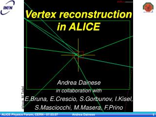 Vertex reconstruction in ALICE