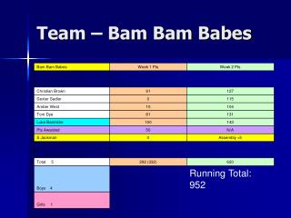 Team – Bam Bam Babes