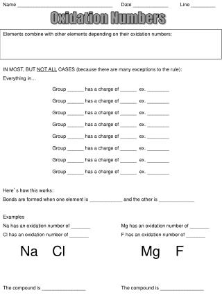 Oxidation Numbers