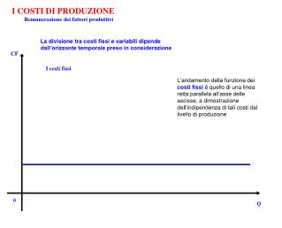 I COSTI DI PRODUZIONE