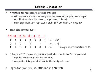 Excess- k notation