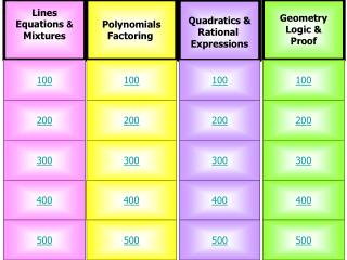 Lines Equations &amp; Mixtures