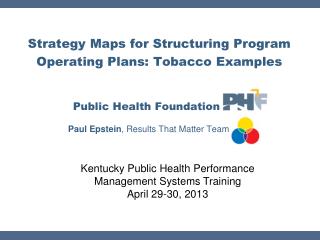 Strategy Maps for Structuring Program Operating Plans: Tobacco Examples