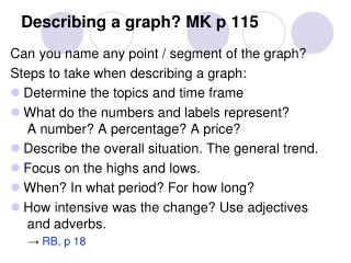 Describing a graph? MK p 115