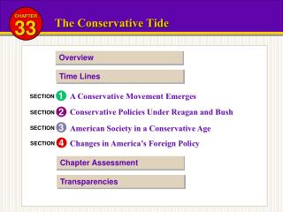 The Conservative Tide