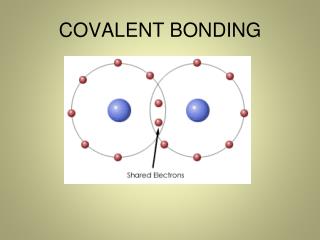 COVALENT BONDING