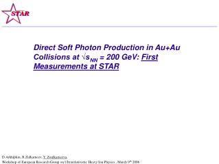 Direct Soft Photon Production in Au+Au Collisions at √s NN = 200 GeV: First Measurements at STAR